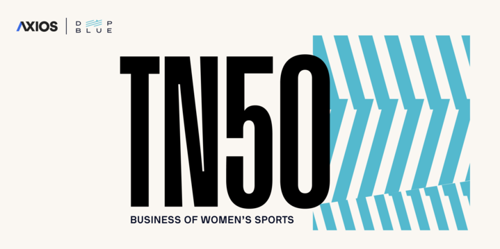 🏅Introducing TN50: The business of women’s sports, a new Axios event series in partnership with Deep Blue Sports + Entertainment. Read more about TN50 and get tickets to the TN50: Business of Women’s Sports Summit below! axios.com/press-past-rel…