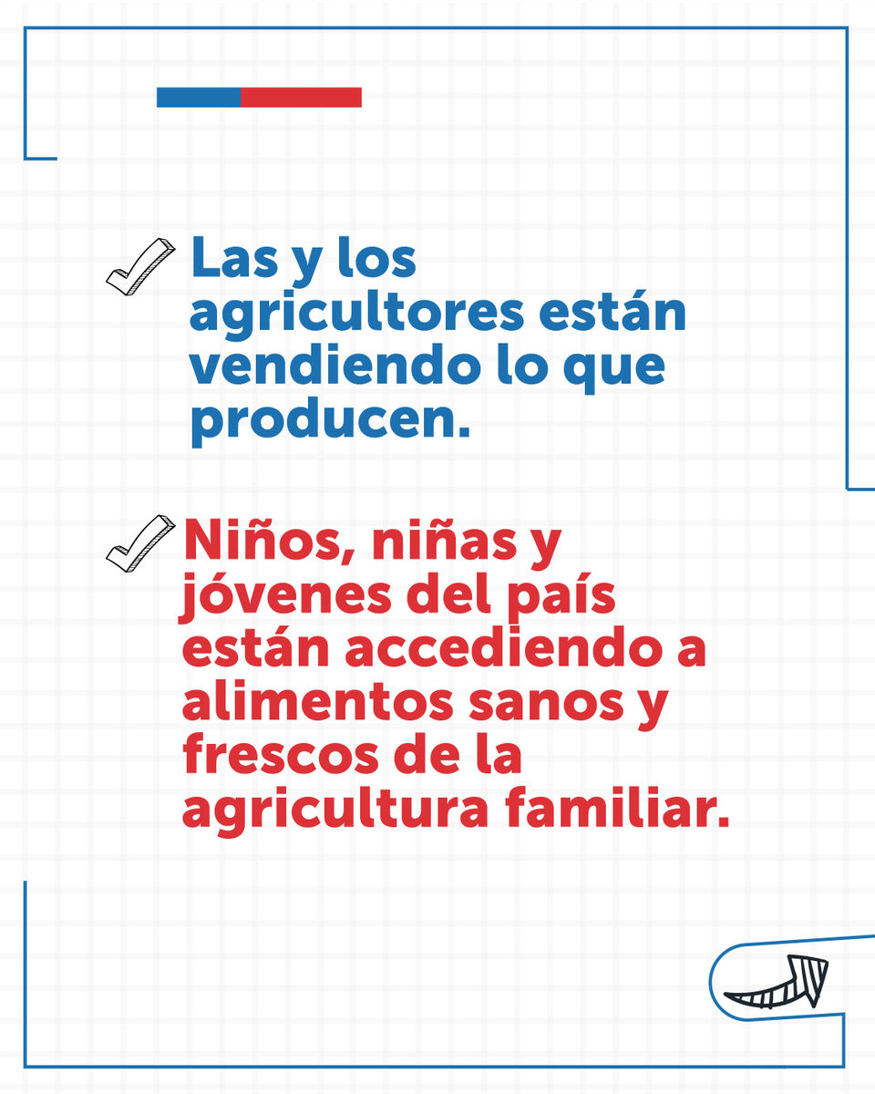 ¡Bien por la agricultura familiar y la alimentación saludable! 🍅 Agricultoras y agricultores cuentan con este importante espacio de comercialización que de paso ayuda a que 1.800.00 niños, niñas y jóvenes de más de 10 mil escuelas tengan una alimentación saludable💚