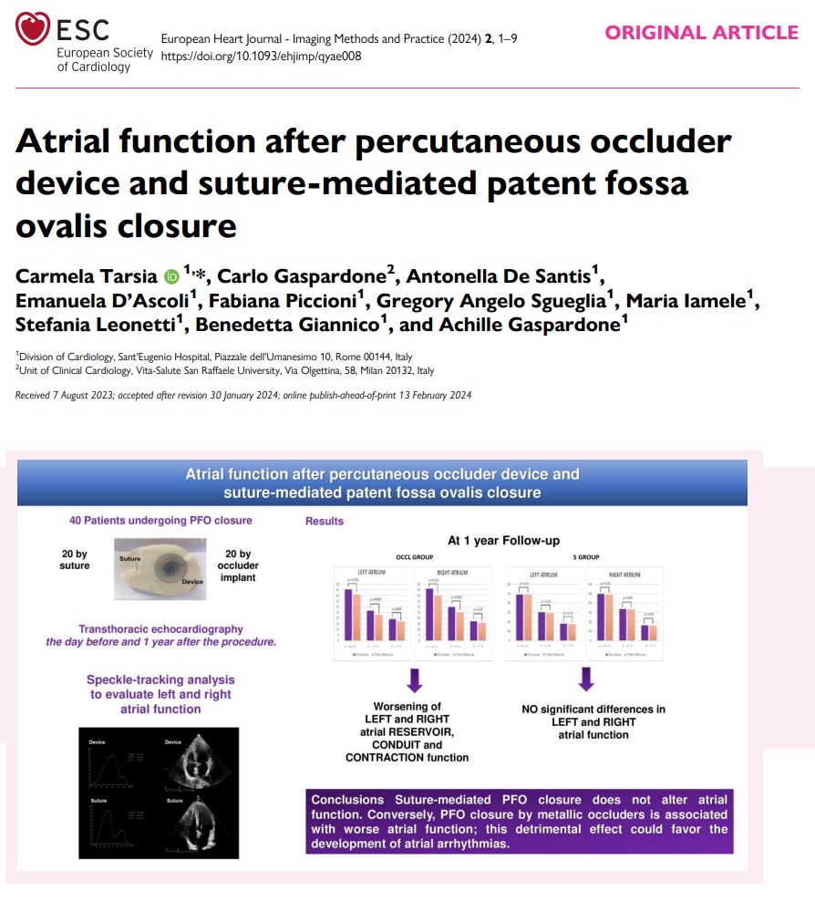 From #EHJIMP: ✅ Suture-mediated PFO closure does not alter atrial function ✅Conversely, PFO closure by metallic occluders is associated with a deterioration of atrial function academic.oup.com/ehjimp/article… @escardio @alessia_gimelli @Viki29MD
