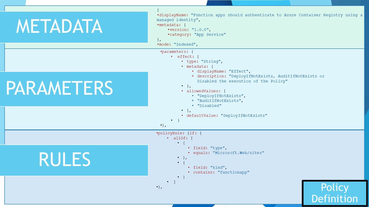 david_das_neves's tweet image. Enterprise Azure Policy as Code (EPAC) consists of several scripts that can be utilized in a CI/CD-oriented system or a partially automated manner.
Check it out:
luke.geek.nz/azure/enterpri…
Credit: Luke Murray
#MicrosoftAzure #EPAC #PolicyAsCode