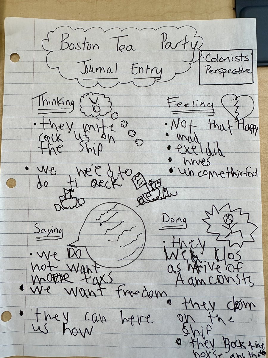 Trying out #sketchnotes with 4th grade #MLLs to help create comprehensible input, collaboratively brainstorm, map out ideas, and plan for writing. Teacher models, students do, and everyone grows. Inspired by @ValentinaESL ❤️🌎#equity & #access #wearechappaqua #growwithgrafflin