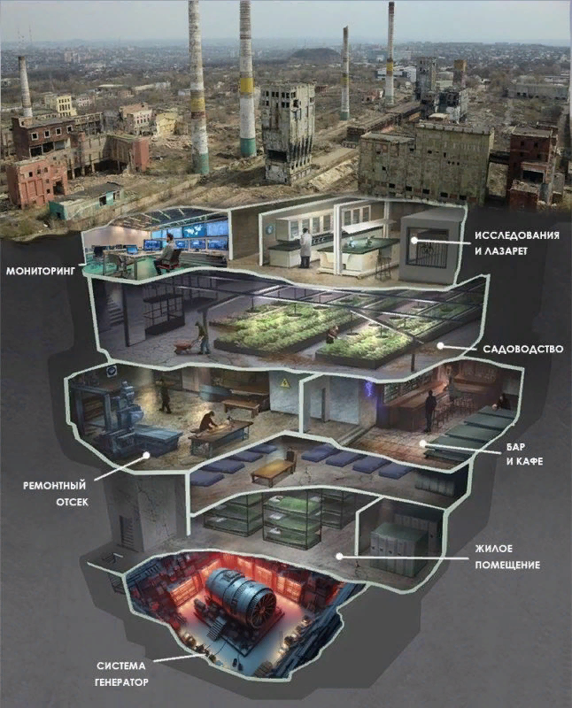 Авдеевская крепость изнутри.
Под бетонными перекрытиями толщиной до 7 метров скрывался настоящий город, рассчитанный на 70-тысячную группировку ВСУ.
Победу одержали российские солдаты, благодаря своему мужеству и героизму, проявленному в Авдеевке.