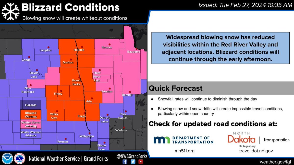 NWSGrandForks's tweet photo. Widespread blowing snow has created blizzard conditions within the Red River and Sheyenne River Valleys, especially within open country. These conditions will continue through the afternoon. https://t.co/VUerghO6xW