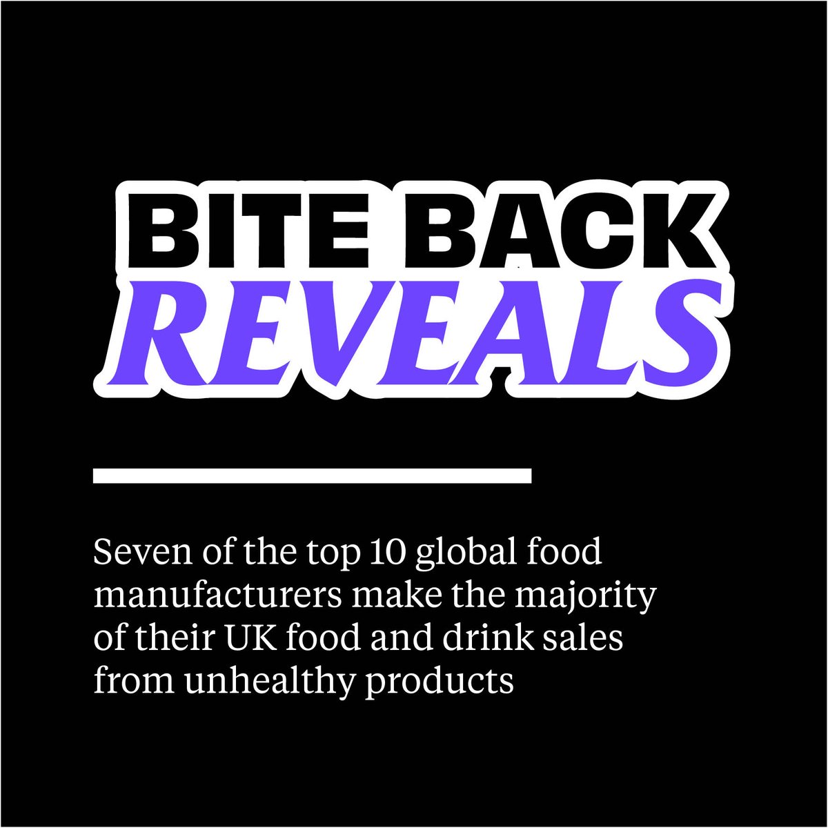 How do the biggest global food businesses measure up on child health? 

Our new research reveals just how reliant they are on selling unhealthy products. Sign the open letter to demand change 👉bb2030.co/svgC

#FuelUsDontFoolUs