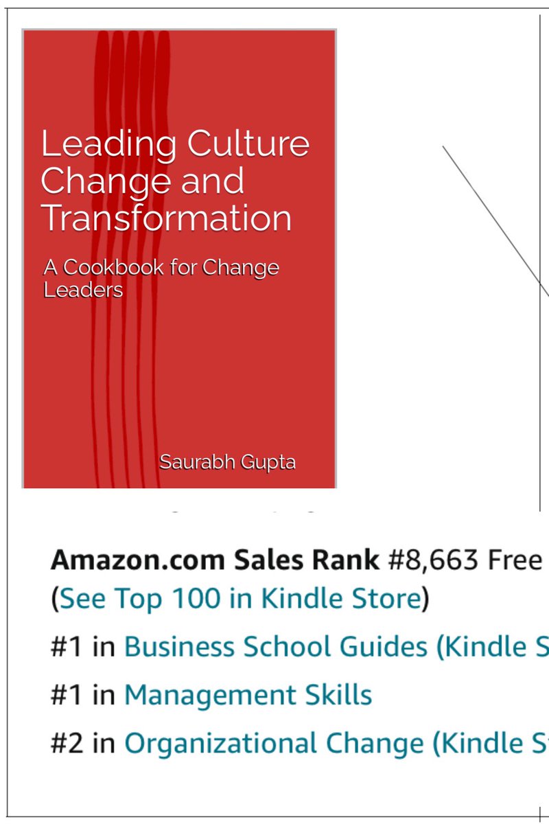 Thanks 🙏 for making this trend under #Management and Organizational Change categories. 

Don’t miss the #freeEbook offer - tinyurl.com/LeadingCulture

#kindle free for all

#AuthorsOfTwitter #bestseller #managementbooks #businessbook #booklover #BookReview #change