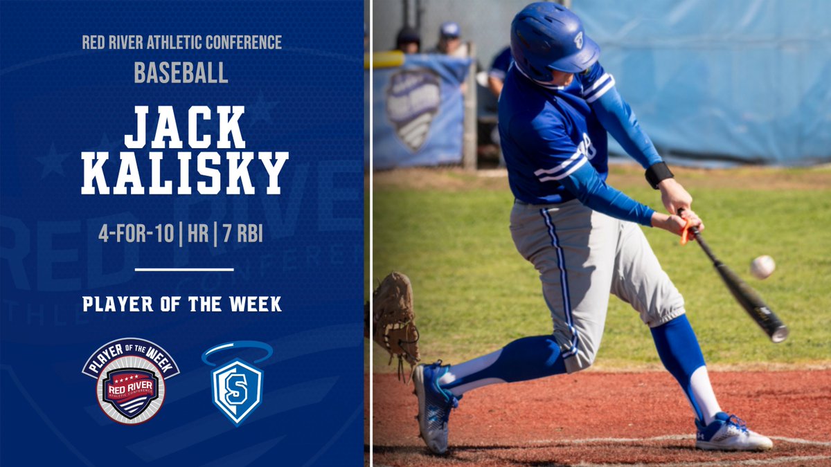 Jack Kalisky of @OLLUSaints was named RRAC baseball player of the week for Feb. 19-25. Story: redriverconference.com/general/2023-2…
