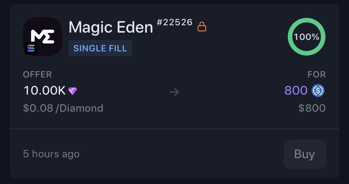 Magic Eden Diamonds are currently trading at $.08-.1 OTC

Are you bullish?