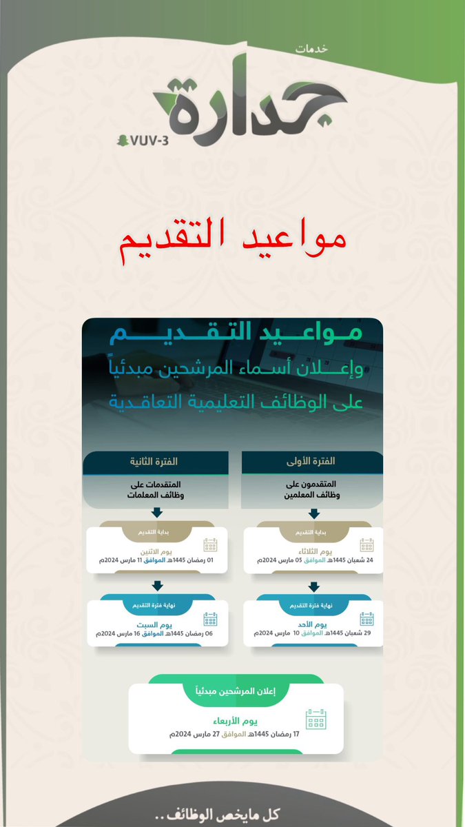 جدارة Services tweet media
