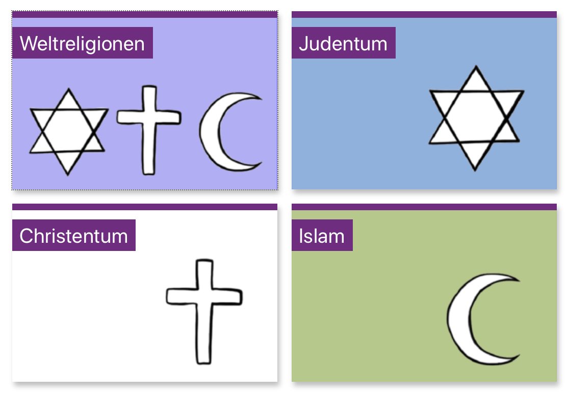 Eine neue (Kurz-)Unterrichtsreihe (Moodlekurs) steht für Religion Klasse 2 zum Thema „Weltreligionen“ im #MoodleLab zum kostenlosen Download zur Verfügung: moodlelab.moodleschule.de/course/index.p… #twlz #logineoLMS #moodle #primaredu