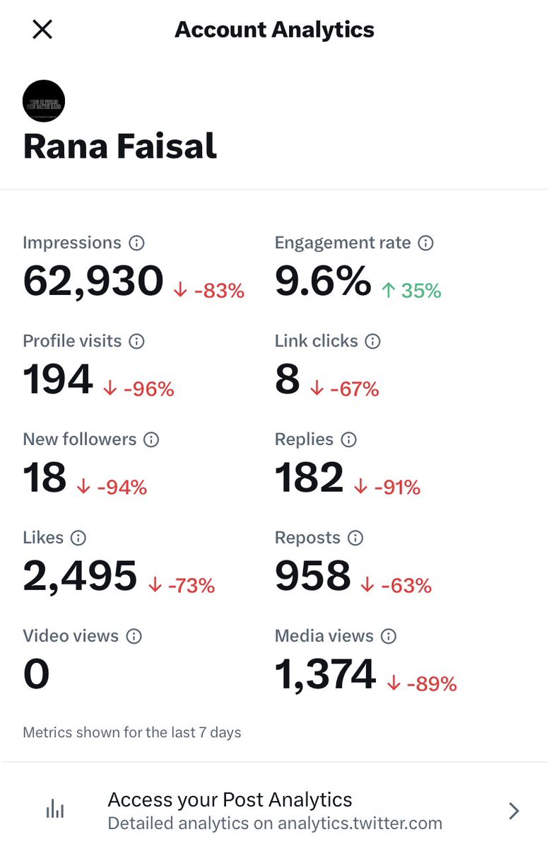 🚨‼️‼️ اکاونٹ وڑ گیا۔ رپورٹ بھی ہو رہا ہے۔۔ سب دوست احباب سے درخواست ہے کے کمنٹ لائک اور ری پوسٹ کر دیں تاکہ ریچ بہتر ہو جائے۔ جَزاكَ اللهُ خَـيْراً #DisinformationIsNotJournalism