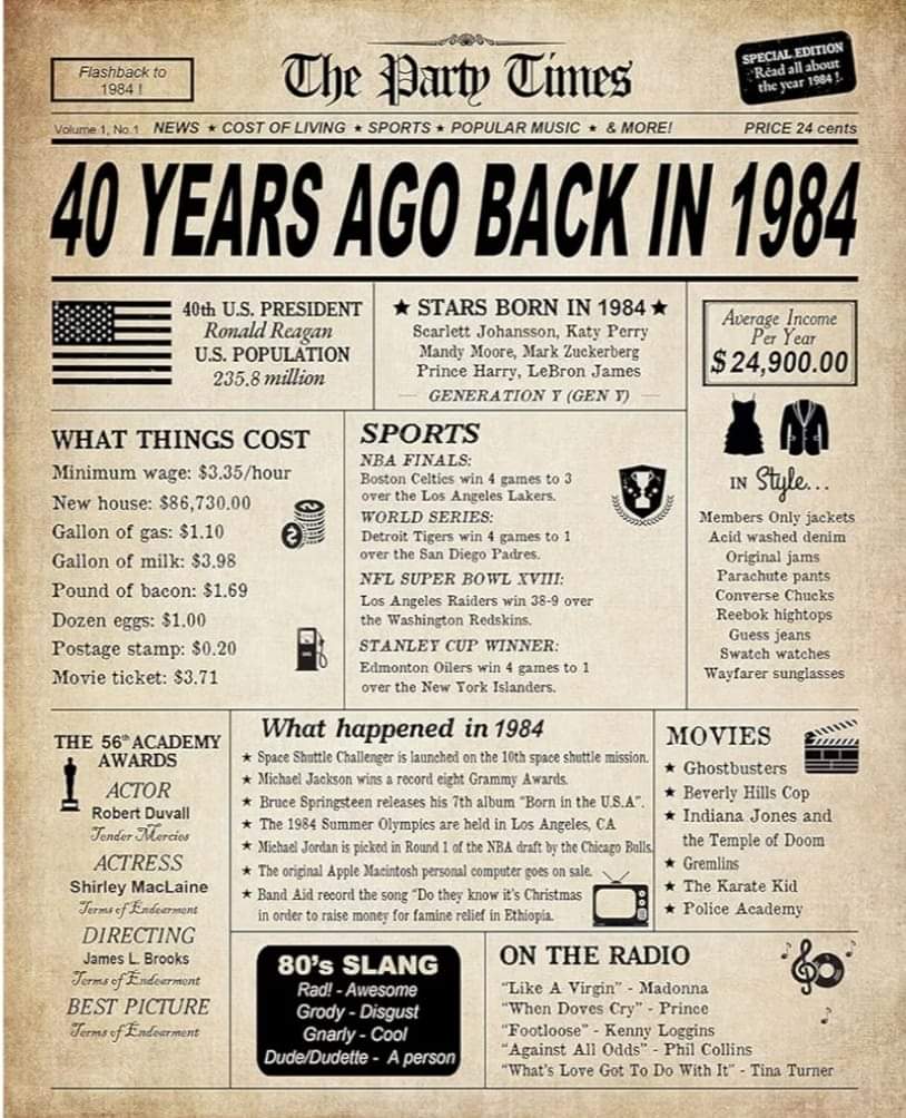 80s Nostalgia Channel (@80s_channel) on Twitter photo 