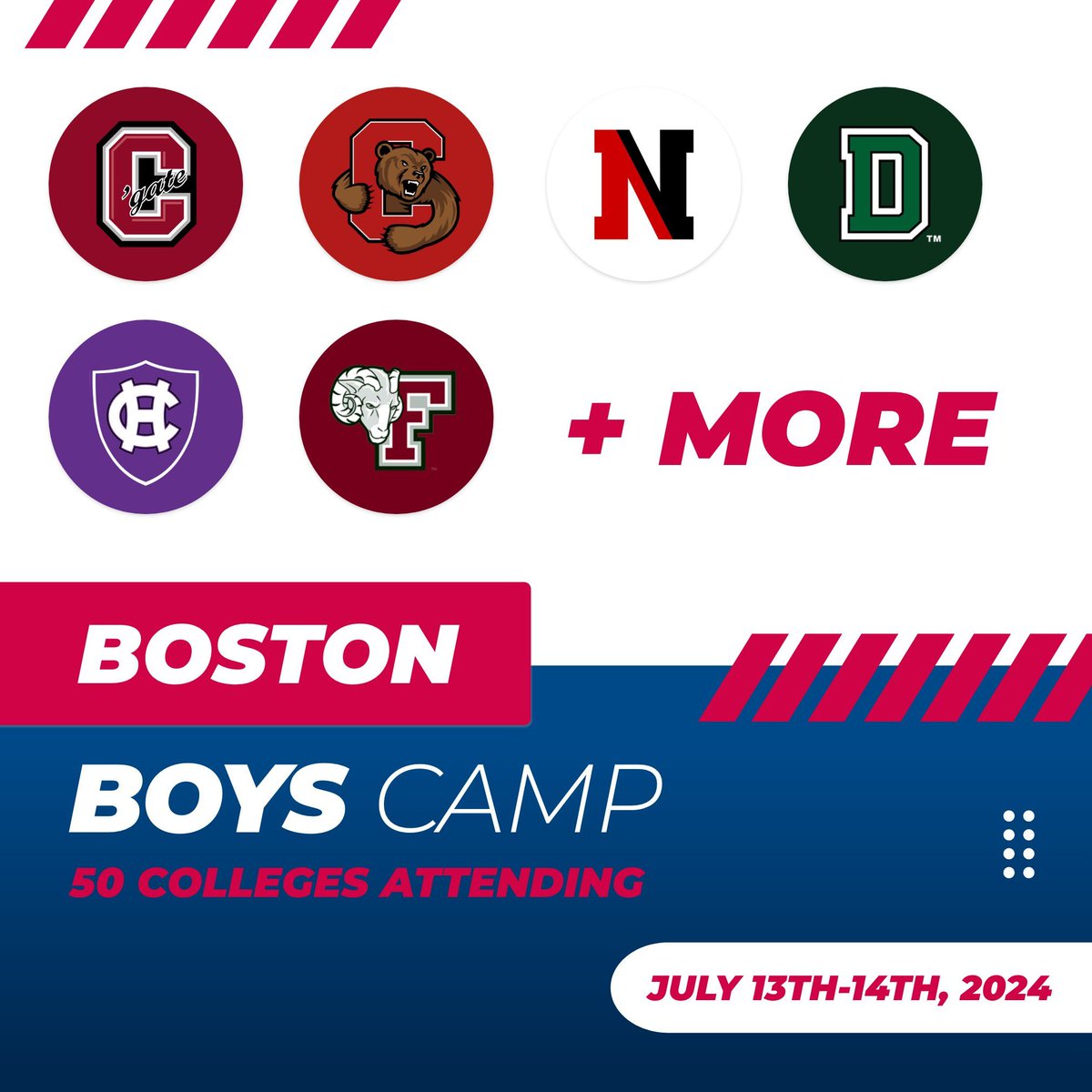Future 500’s 2-Day Boston Boys Soccer Camp will provide you with in-depth exposure to the highest quality collection of DI, DII &amp; DIII college coaches in the nation. #socceridcamp