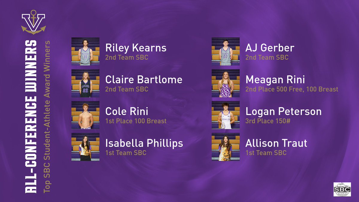 Congrats to all of our top SBC award winners from each winter sport! Girls Wrestling and Cheer announcements to come.