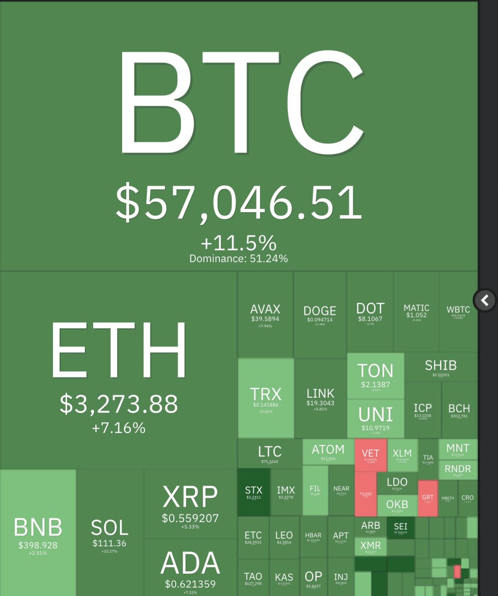 PowerHasheur's tweet photo. https://t.co/mPt8nyn4so