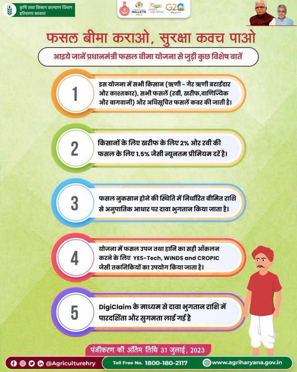 Dept. of Agriculture & Farmers Welfare, Haryana (@agriculturehry) on Twitter photo प्रधानमंत्री फसल बीमा योजना को जानें।
कैसे जुड़े, क्या है फ़ायदे! <a href="/pmfby/">Pradhan Mantri Fasal Bima Yojana</a> प्रधानमंत्री फसल बीमा योजना को जानें।
कैसे जुड़े, क्या है फ़ायदे! <a href="/pmfby/">Pradhan Mantri Fasal Bima Yojana</a>