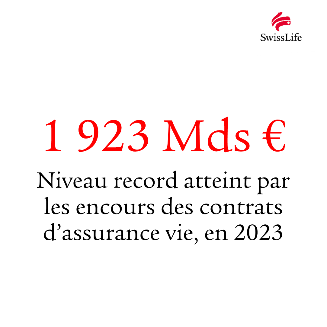 SwissLife_Fr's tweet photo. L’assurance vie est l’un des produits d’épargne préférés des Français et des Françaises. Une solution qui permet de sécuriser son avenir ou celui de ses proches avec souplesse et liberté.

Découvrez notre éclairage : 

https://t.co/6zI4U7BJBG

#YourLife #ComprendrePourDécider https://t.co/OpUieITNPA