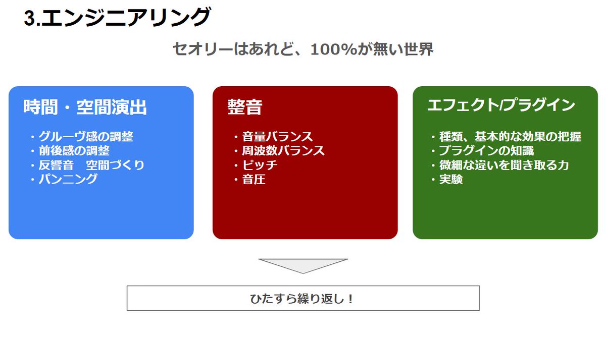 トコトーン🎧【作曲・DTMグループ】 tweet media
