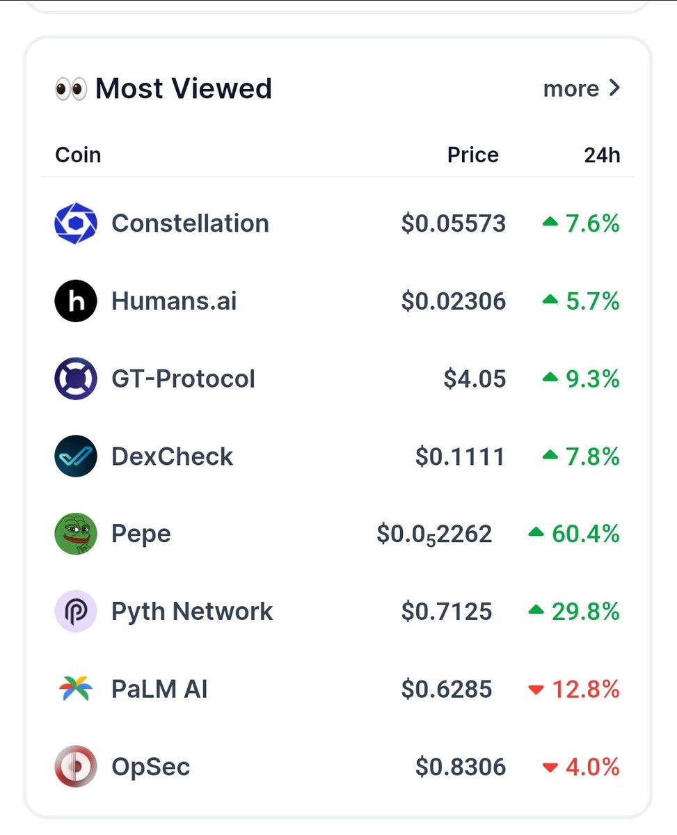 Michele Tivey | tivey.eth (@MicheleTivey) / Posts / X