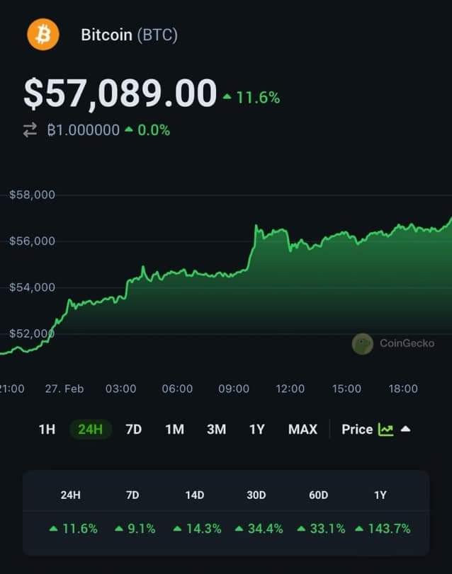 AIS (Alliance Investment Strategies) tweet media