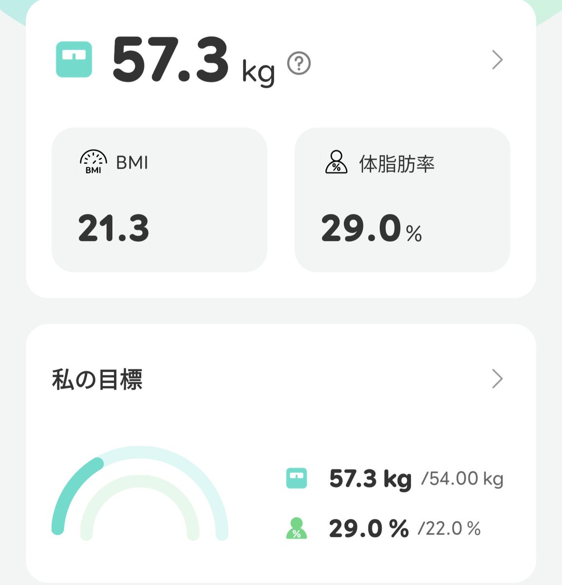 2024.2.27
腹立ってるしおなかすいた。