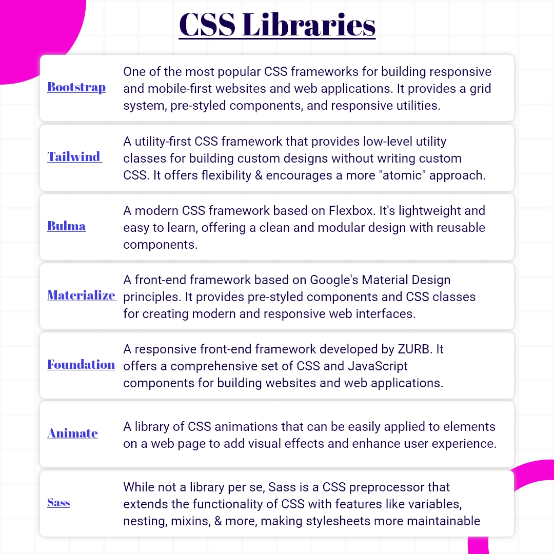 Here's a list of some interesting JavaScript and CSS libraries that you might find useful for various purposes-
#javascript #CSS #html #TeamProtolabz #programming #css #programmer #webdeveloper #webdevelopment #Javascript #Css #libraries