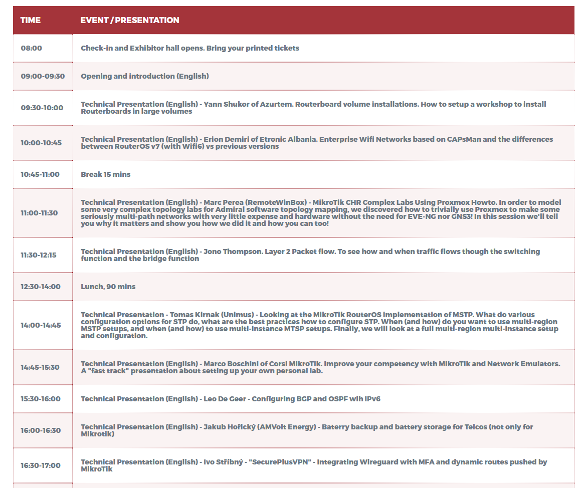 MikroTik tweet media
