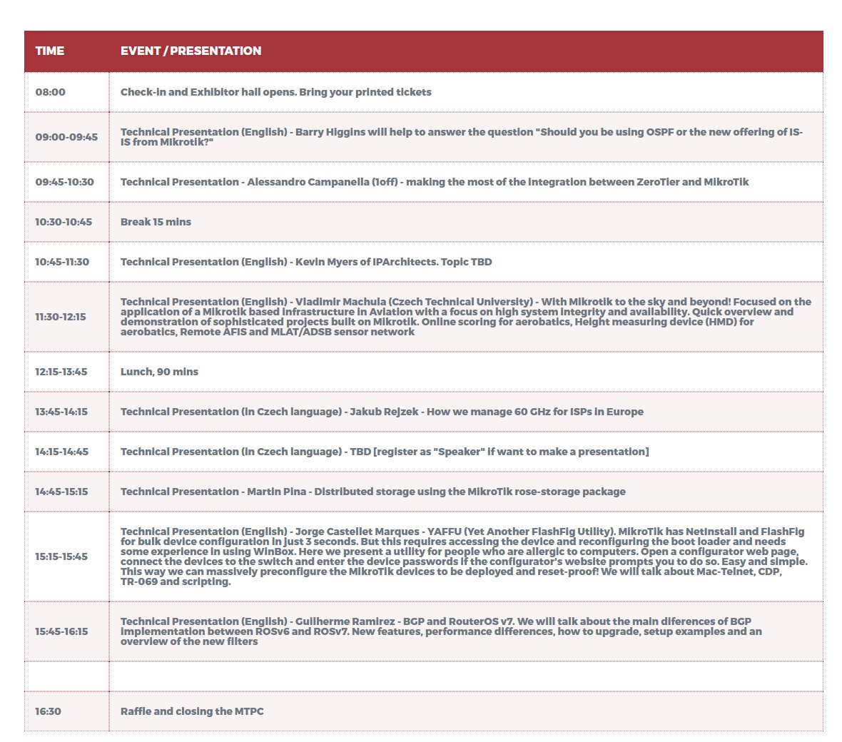 MikroTik tweet media
