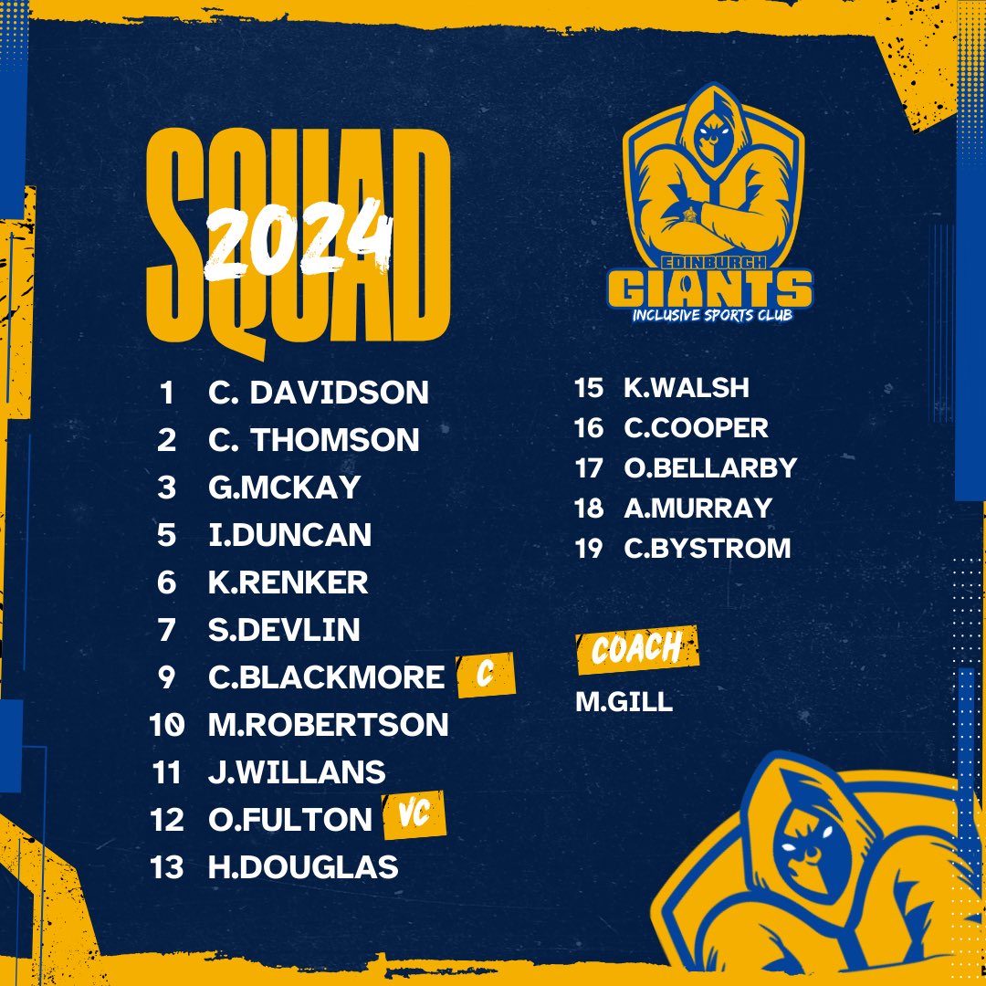 🏉 𝗬𝗼𝘂𝗿 𝟮𝟬𝟮𝟰 𝗘𝗱𝗶𝗻𝗯𝘂𝗿𝗴𝗵 𝗚𝗶𝗮𝗻𝘁𝘀! We are delighted to present to you the class of 2024. Mon the Giants! 🔵🟡 #wheelchairrugbyleague #rugby #rugbyleague #edinburgh #scotland