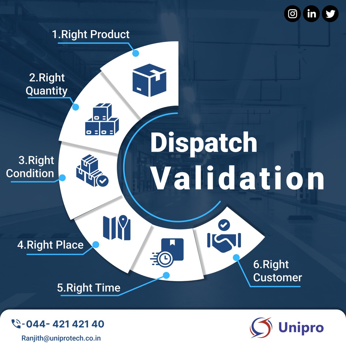 uniprotechsolu's tweet image. Does your business struggle with manual dispatch processes, missed delivery deadlines, or inefficient route 📍 planning?

#DispatchAutomation #LogisticsSoftware #BusinessEfficiency #LogisticsManagement #StreamlineYourDispatch #AutomationSolutions #BusinessGrowth