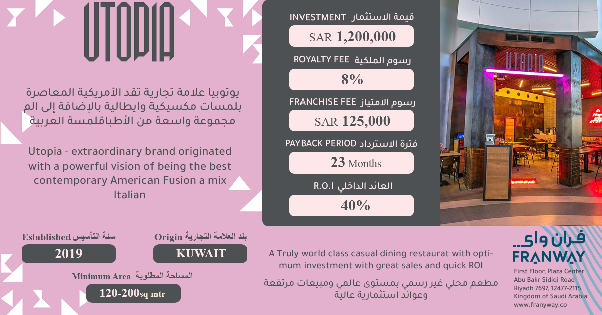 Franway_co's tweet photo. فرصة امتياز رائعة مع مطعم يوتوبيا، علامة تجارية فريدة من نوعها مقرها الكويت مع عائد استثماري كبير. كن أول من يفتتح فرعاً في المملكة العربية السعودية

 تواصل معنا مباشرة عبر واتساب
https://t.co/pkvGmM3UMy 

#FranchiseOpportunity
 #فرصة_امتياز https://t.co/TZddi1GCFv https://t.co/kuwz0rp5UO