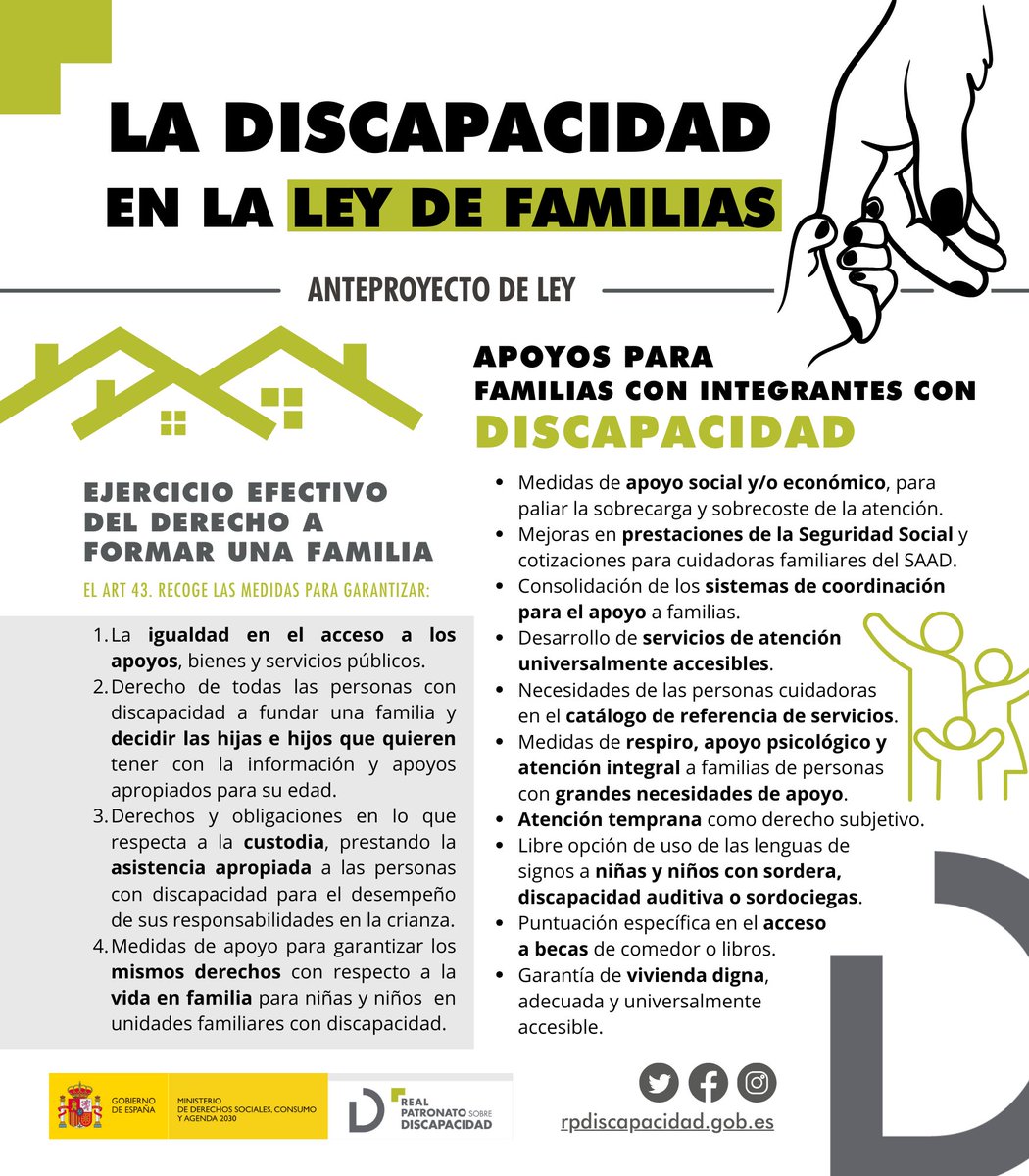 Real Patronato sobre Discapacidad y D. G. tweet media