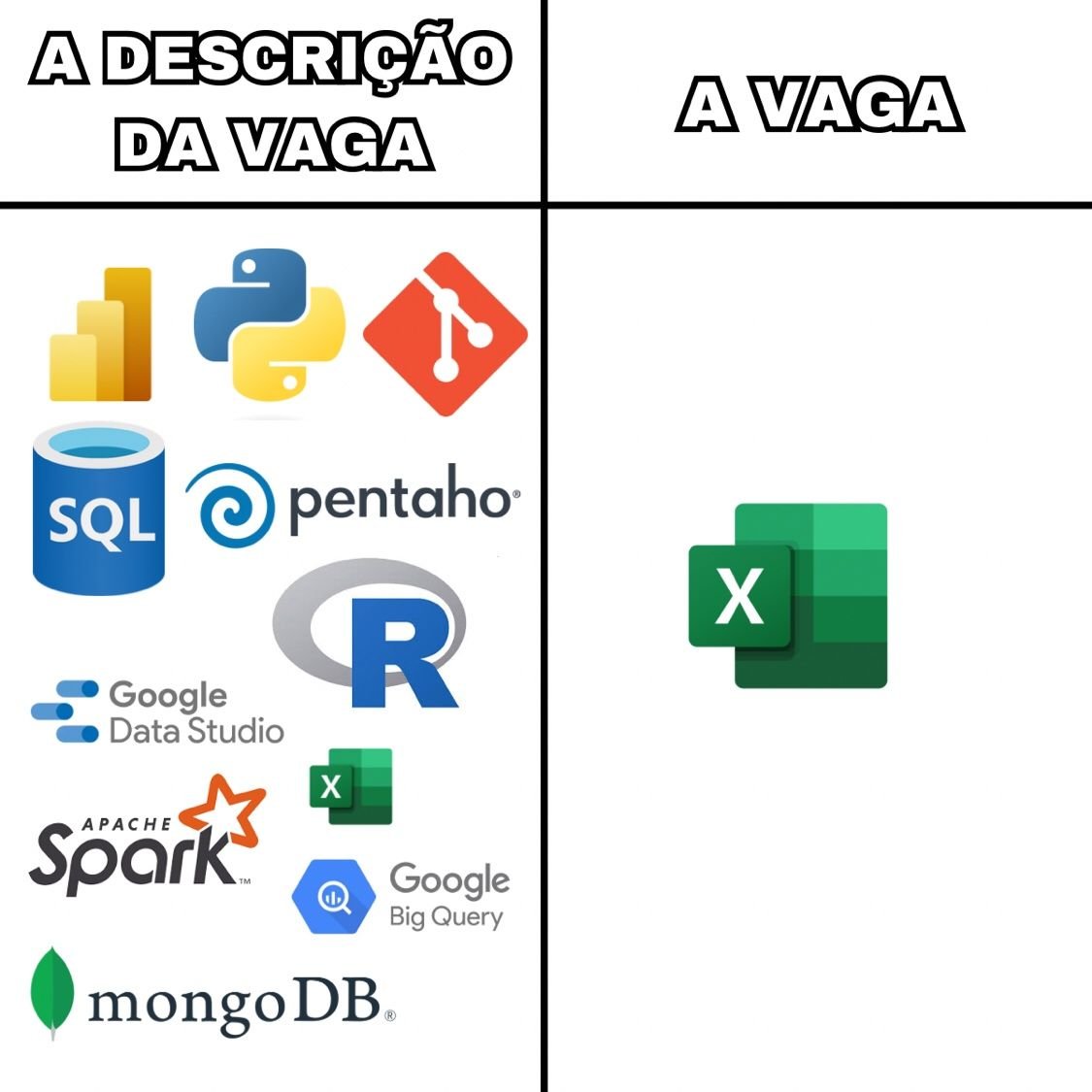 Layoffs Brasil tweet media