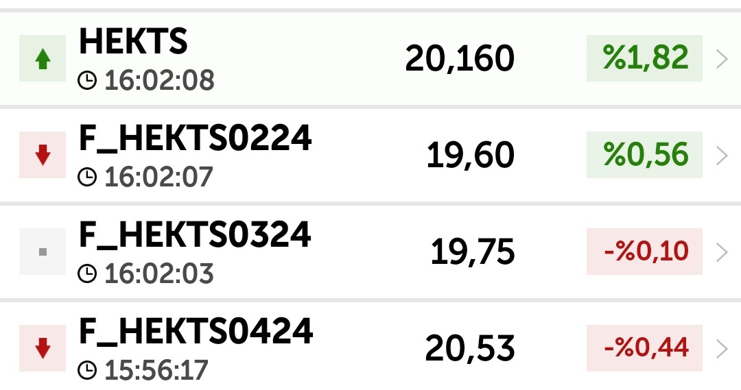 #hektas
Eğer yukarı surecekse 
#vade yi yarın gaplı yukarı alacak 
Yada spot gaplı aşağı açacak
Böyle vade mi olur a.q 
 #fener
#alfas 
#bist100 
#viob 
#viob30
#BİST50 
#bist
#bankalar 
#petkm
#sasa 
#hektaş
#EREĞLİ 
#gesan
#BIMAS
#brsan