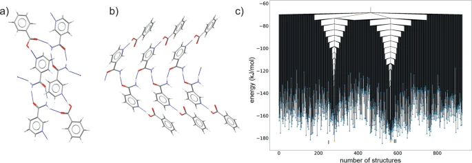 I'll give this #PhD opportunity in computational materials chemistry another push. Apply or get in touch if interested. findaphd.com/phds/project/g…