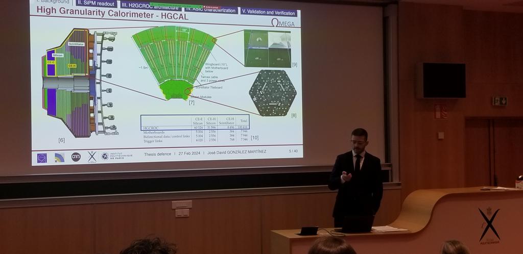 omegamicro's tweet photo. Notre Doctorant José David GONZÁLEZ MARTÍNEZ soutient ce jour sa thèse "Design and characterization of readout ASICs for #SiPM detectors in pico-second timing measurements for the #CMS #HGCAL experiment" @IP_Paris_ @CNRS_IN2P3 @CNRSIdFSud @Polytechnique https://t.co/WAnrEoEH4t