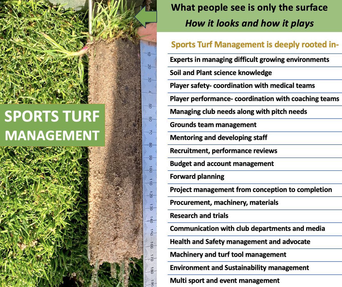 And this is just for turf management. This doesn’t even mention the facility management in general we end up responsible for in our organizations. Our brains aren’t allowed to shut down. We don’t just “cut grass” or “play with dirt”