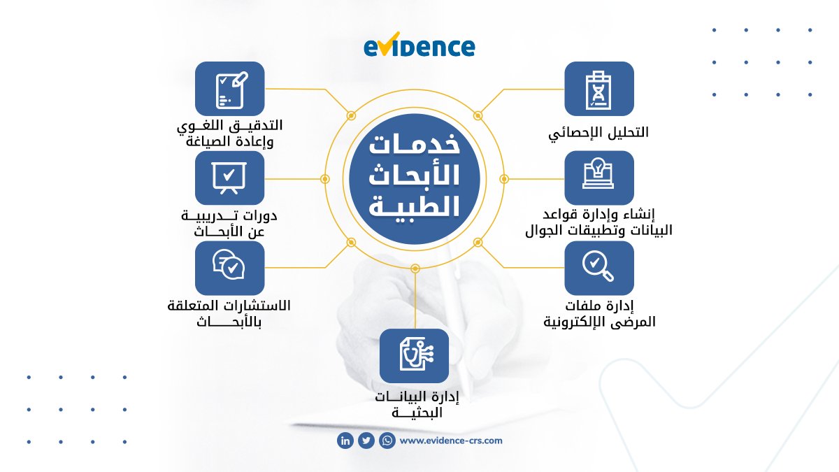 إذا كنت تبحث عن الدعم لتصميم وتنفيذ بحثك الطبي .. نحن في <a href="/Evidence_CRS/">Evidence-Clinical Research</a> نقوم بتمكين الباحثين بخدمات عالية الجودة بداية من اختيار فكرة وتصميم الدراسة، #التحليل_الإحصائي، و #التدقيق_اللغوي و #إعادة_الصياغة و #الدورات_التدريب و #الاستشارات. تواصل معنا عبر wa.me/+201050294415
