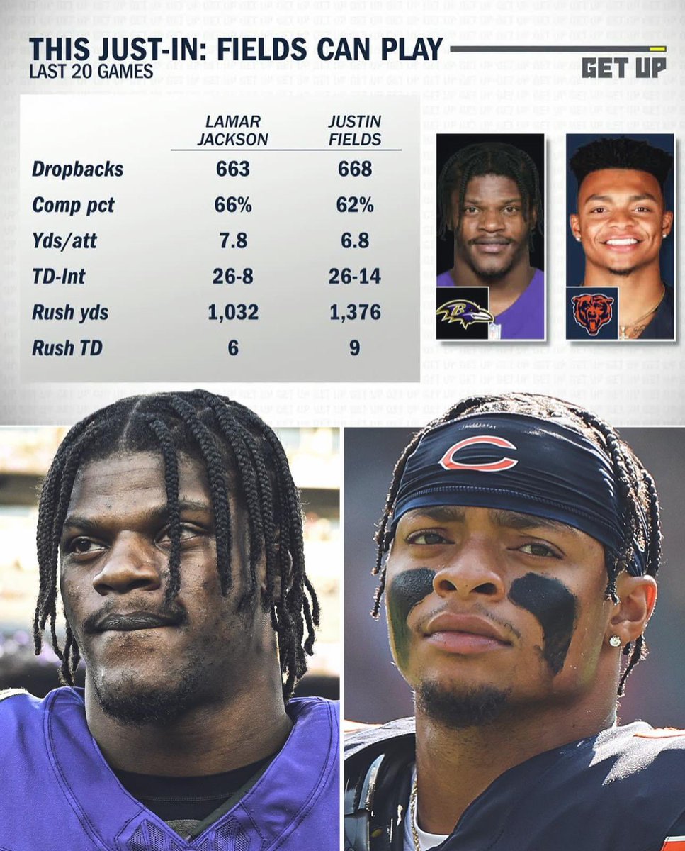 One just won MVP and the other is being debated about being traded 🤔. Please <a href="/ChicagoBears/">Chicago Bears</a> be smart! #NFLDraft