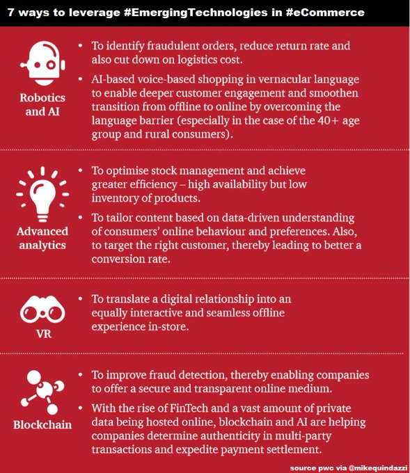 Sapours Technologies tweet media