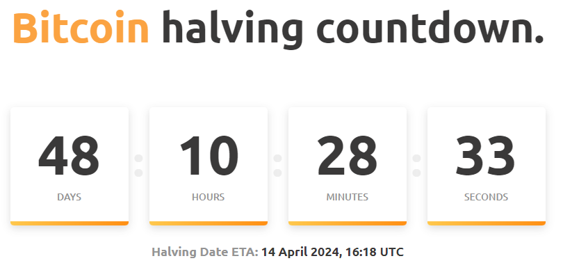 cryptorover's tweet photo. The next #Bitcoin halving is closer than you think! https://t.co/hLJGz6Dd78