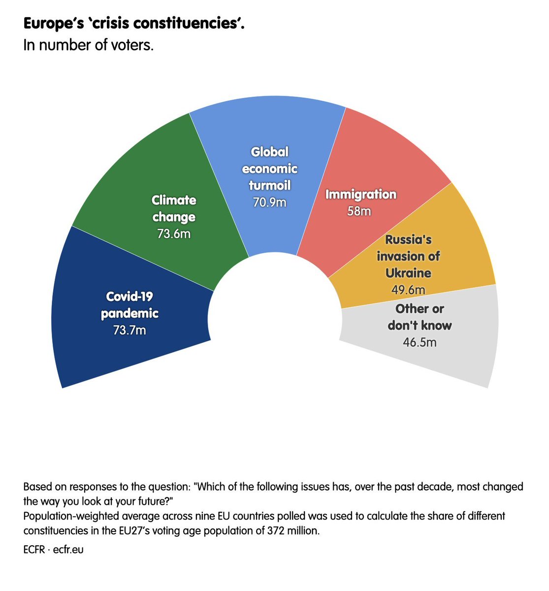 AMetarevolution's tweet image. #Metacrisis #Metarevolution