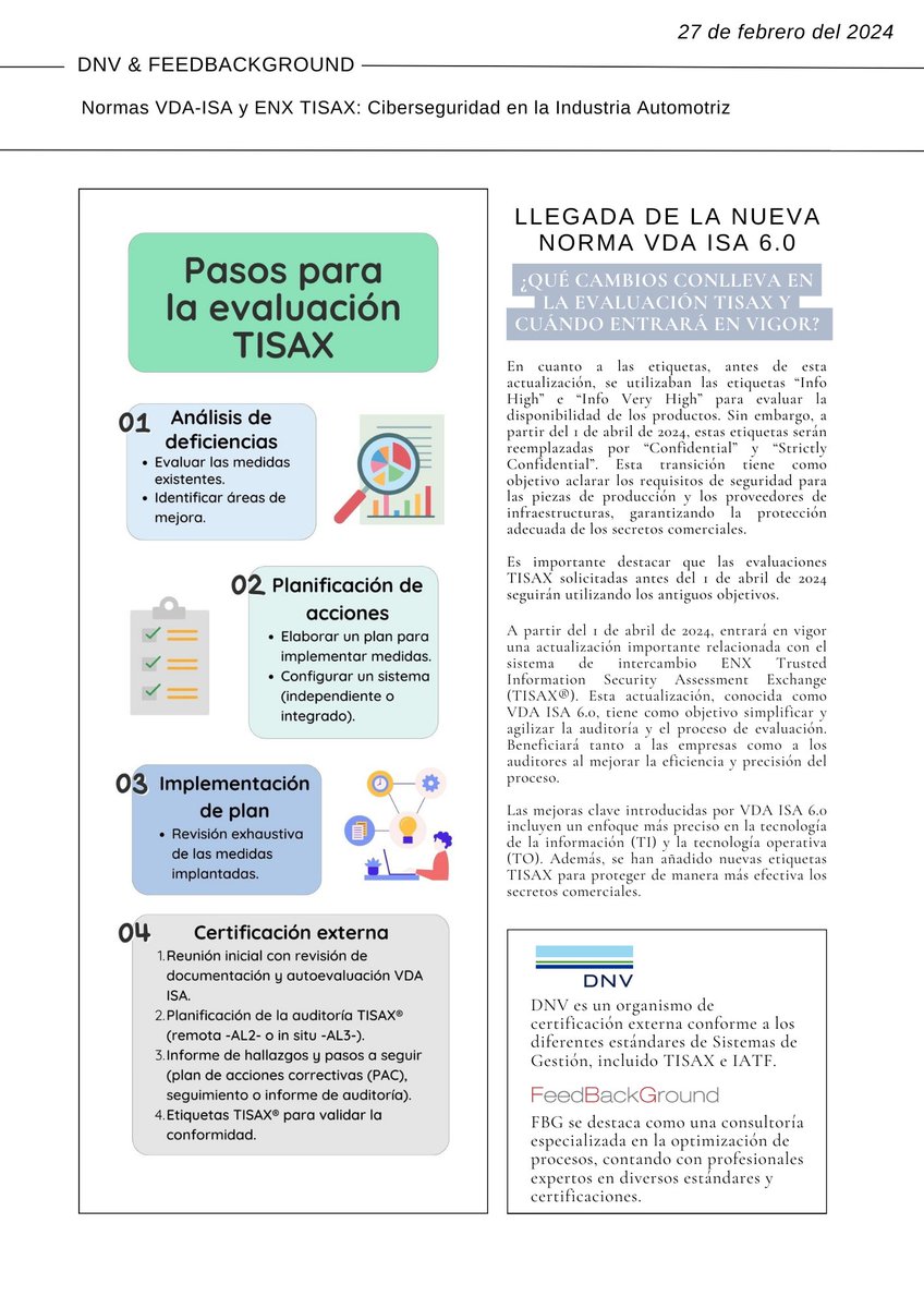 A partir del 1 de abril de 2024, entrará en vigor una actualización importante relacionada con el sistema de intercambio ENX - TISAX. ✅🗞️

¿Quieres saber más? Te dejamos un artículo a continuación con colaboración de <a href="/DNV_Group/">DNV</a>

#industriaautomotriz #novedadesVDA #calidad