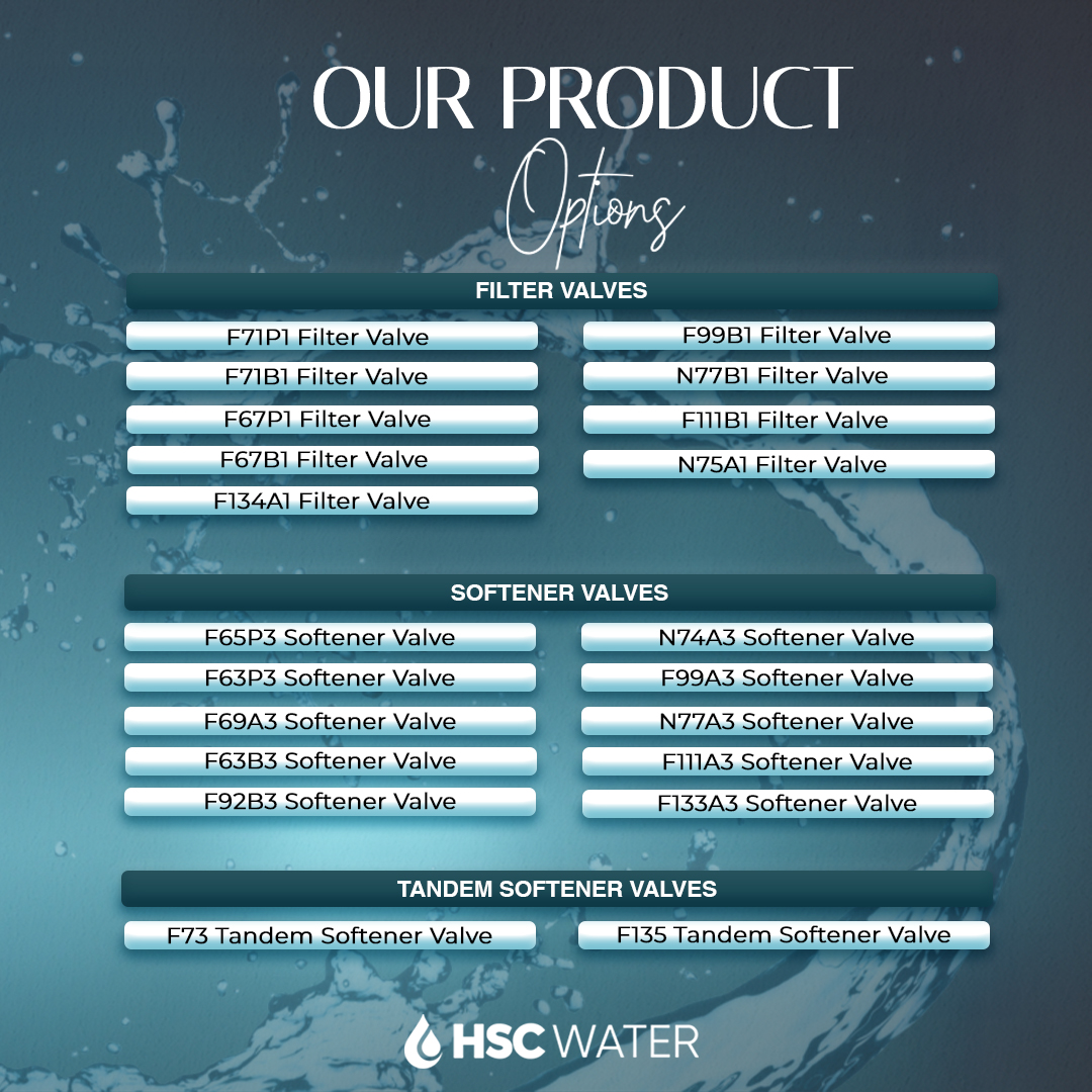 HSC Water tweet media