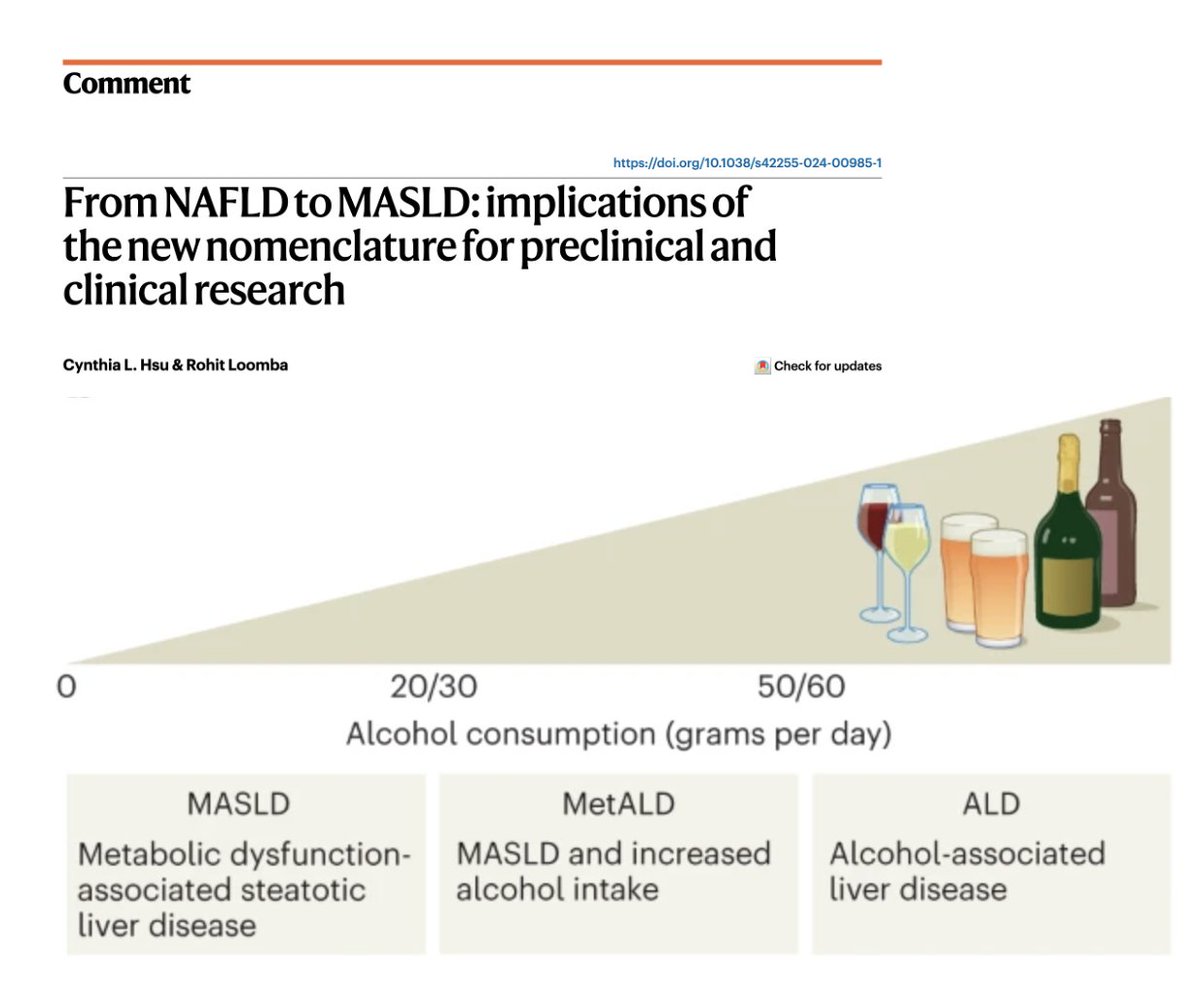 Great article discussing the clinical and research implications of the novel nomenclature: MASLD, MetALD & ALD in @NatMetabolism by @CynthiaLHsu & @DrLoomba It helps research studies to mimic the real world scenario. #livertwitter @UCSDHealth