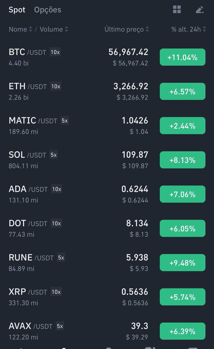 beautiful landscape 🚀🚀🌕#btc
