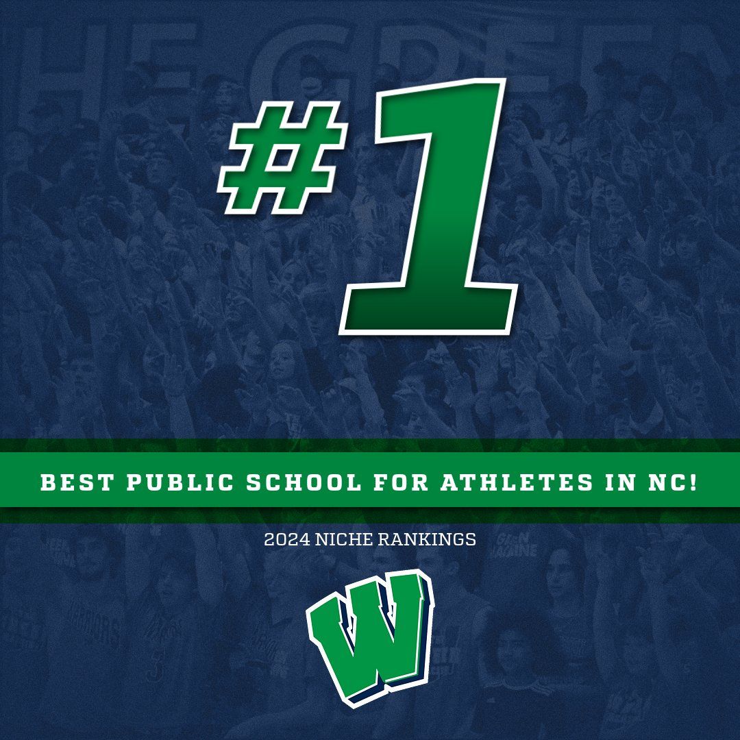 For the second year in a row, WHS has been named the best public school for athletes in North Carolina! We rank third overall (the list includes private schools) in NC as well. Way to go coaches, athletes and Warrior Nation!