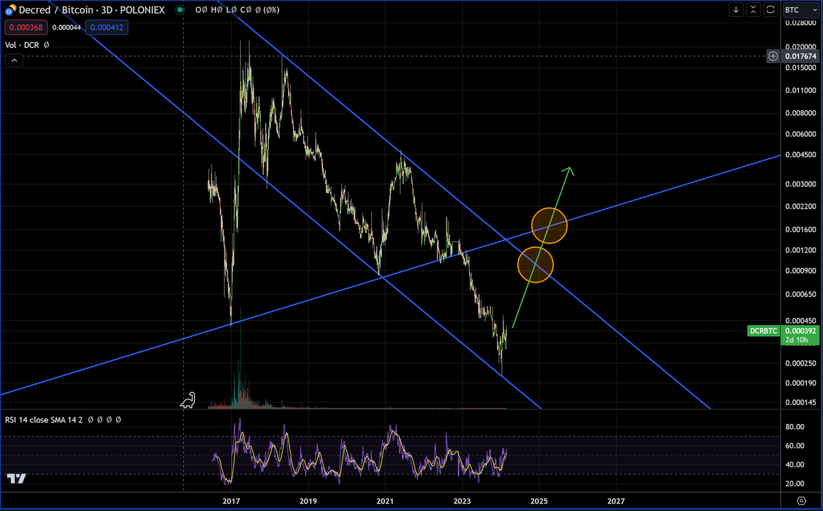 Grumlin Mystery tweet media