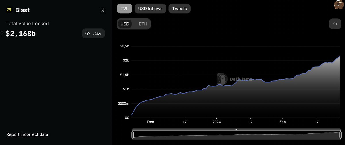Blast Pulse tweet media