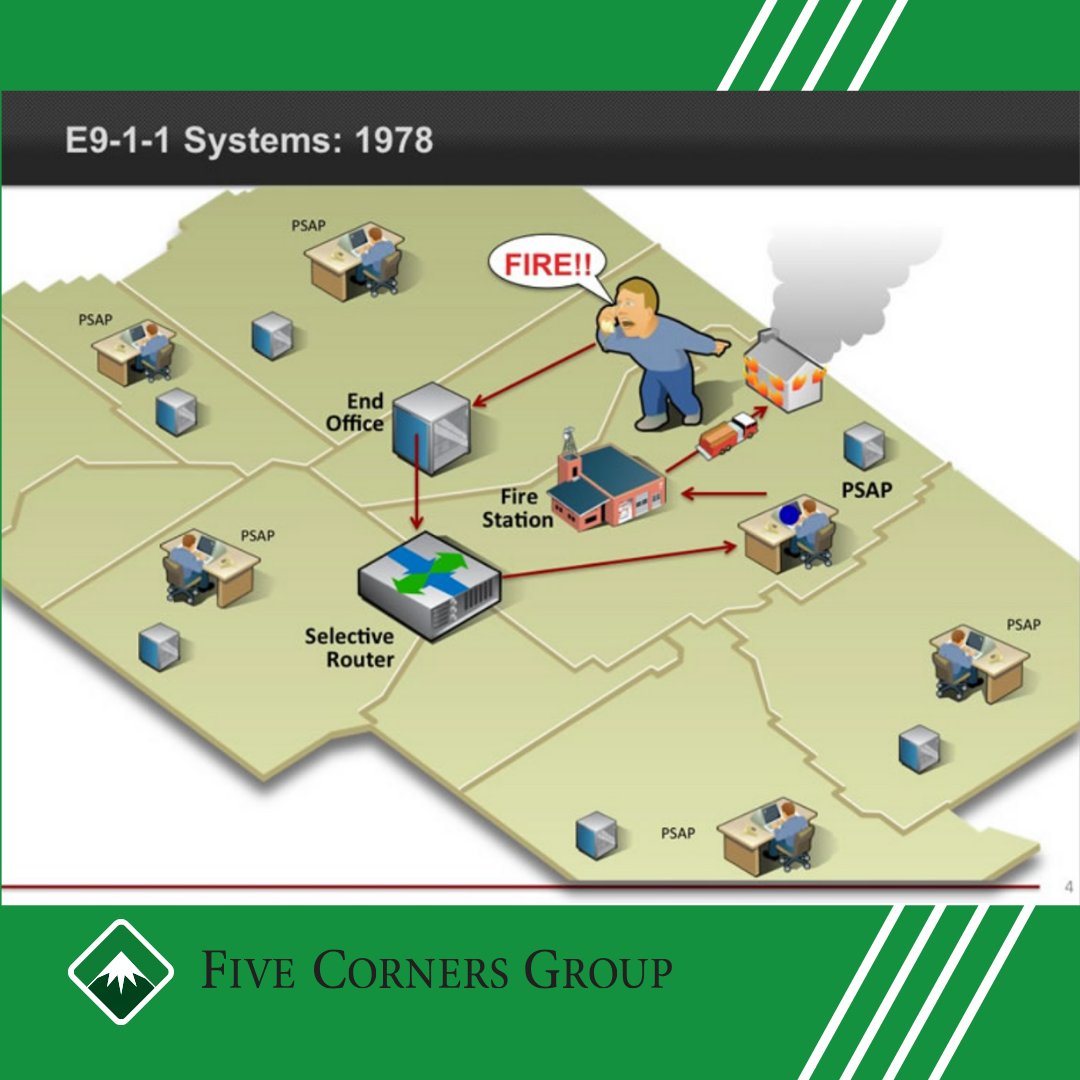 Unlocking Your Narrative: At Five Corners Group, we specialize in turning complex ideas into captivating visuals. Our direct collaboration ensures we craft high-impact graphics that stand out, especially in high-pressure situations like court presentations.