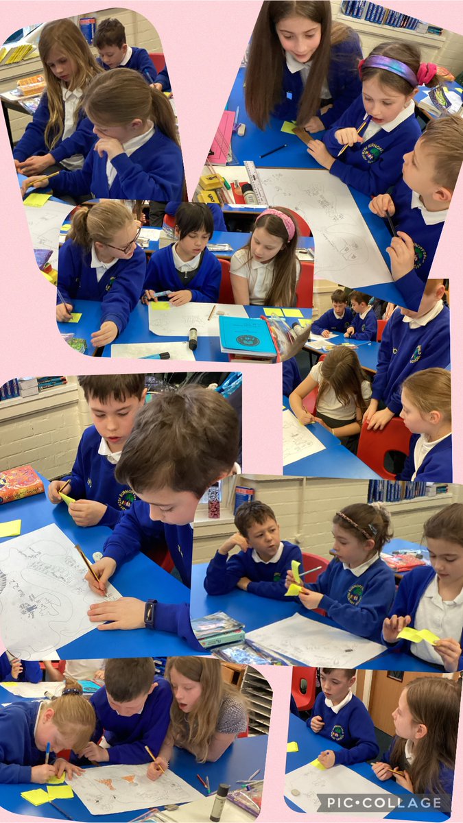 Year 4 have worked in groups to plan a story by drawing a map and creating characters.